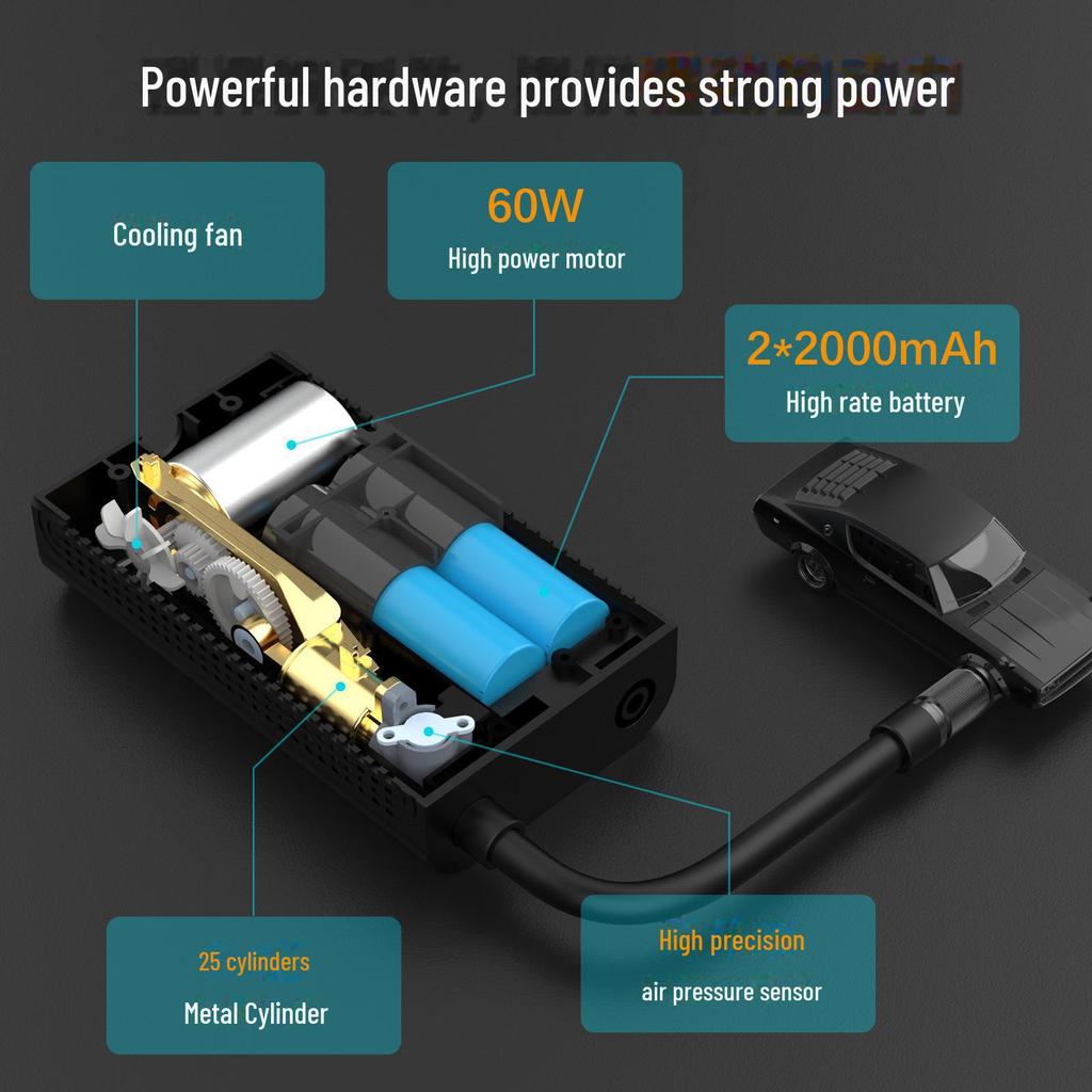 25-Cylinder Fast & Intelligent Mini Air Pump for Vehicles, Motorcycles, and Bicycles