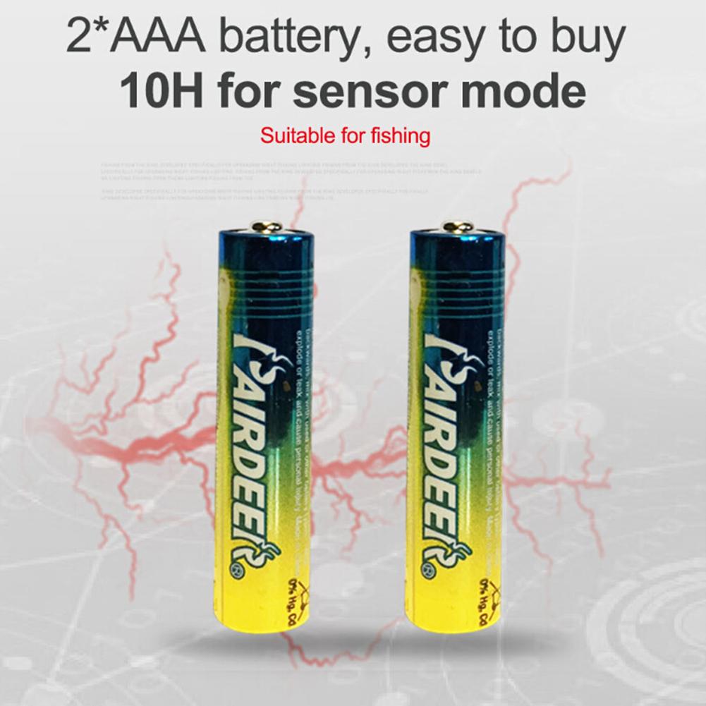 Mini COB Sensor Headlight Induction Headlamp Camping Flashlight Hunting Head Torch