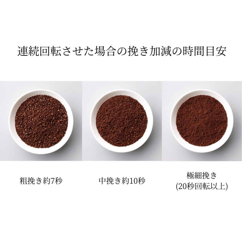 Official Russell Hobbs 7660JP-BK Coffee Grinder, Black, 3-Month Extended Warranty, Electric Mill, Time-Saving, 10-Second Grind for Medium Coffee