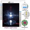 Diamond Embroidery CyberPunk Geometric Aesthetics 5D DIY Diamond Painting Cross Stitch Rhinestone
