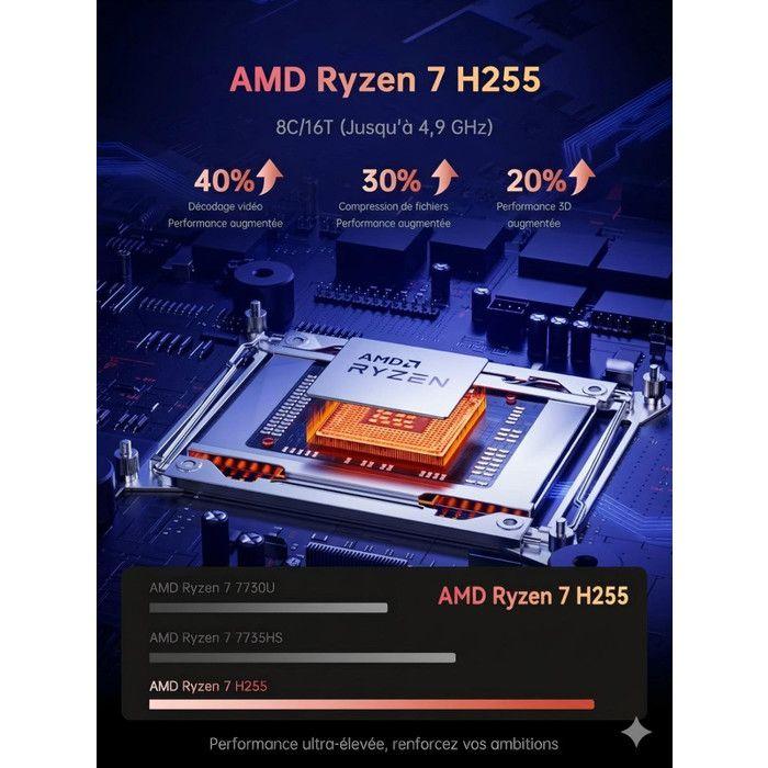 ACEMAGIC PC Portable Gamer Ryzen 7 H255 (Jusqu'à 4,9 Hz), DDR5 24 Go RAM 512 Go SSD 16" Ordinateur Portable,Clavier rétroéclairé