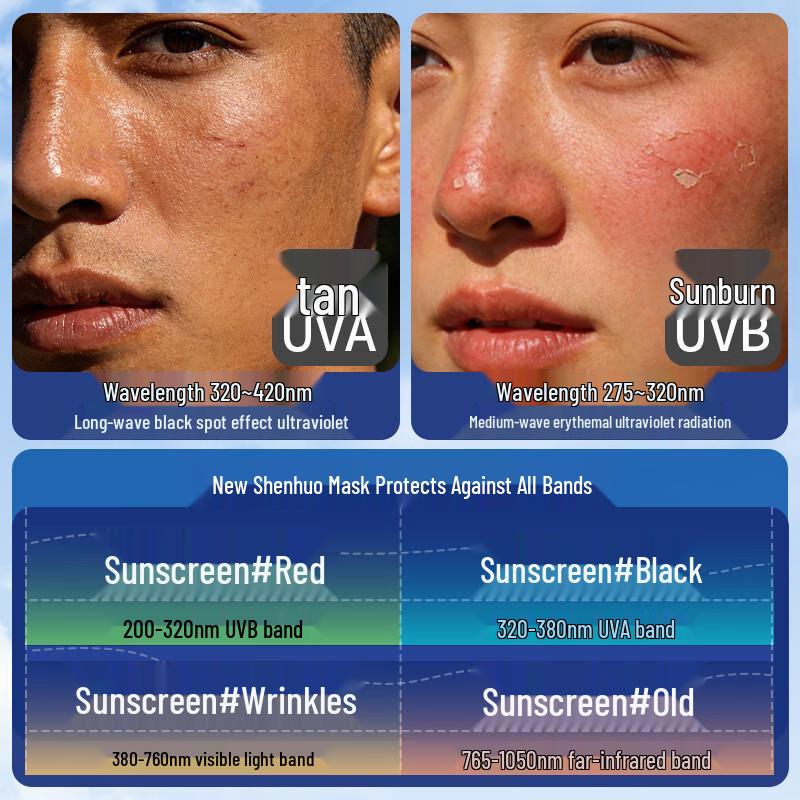 SupFire Summer UV Protection Face Mask