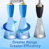 Pressure Washer Turbo Nozzle, 360 Degrees  Rotating Dual Turbo Nozzle with 14'' Quick Connector 2.0