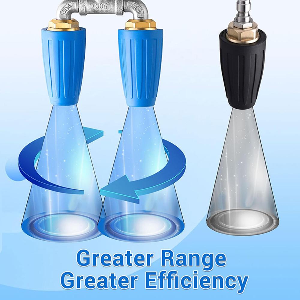 Pressure Washer Turbo Nozzle, 360 Degrees  Rotating Dual Turbo Nozzle with 14'' Quick Connector 2.0