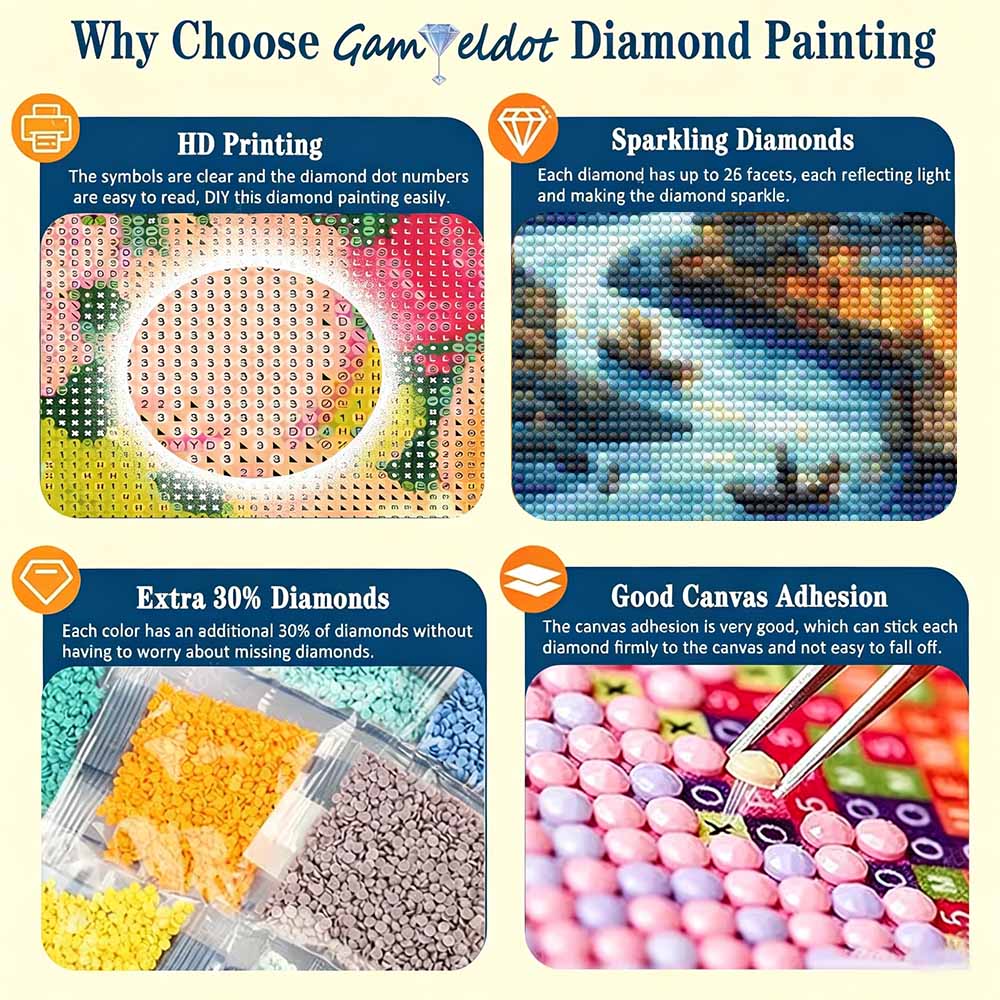 Starry Night Landscape Diamond Painting Kit. DIY Diamond Art. Handmade Gift for Friends and Family. Home Decor Artwork (Full Round Drills)
