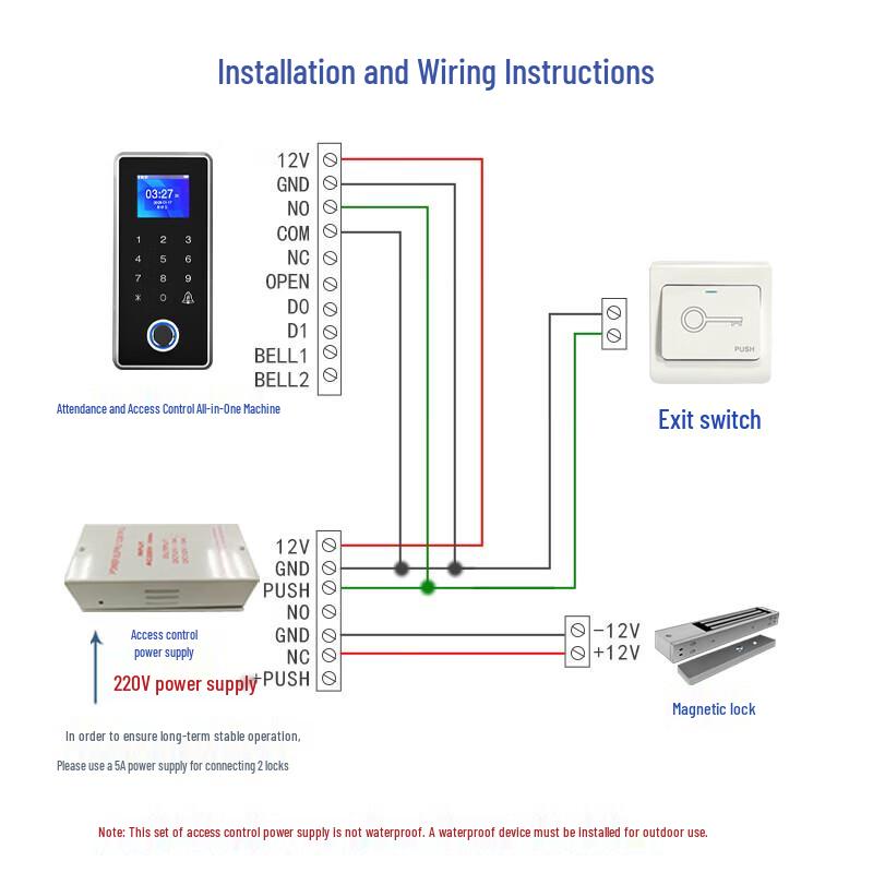 Realand X1605 Outdoor Fingerprint Access Control & Attendance System CN plug (adapter included)