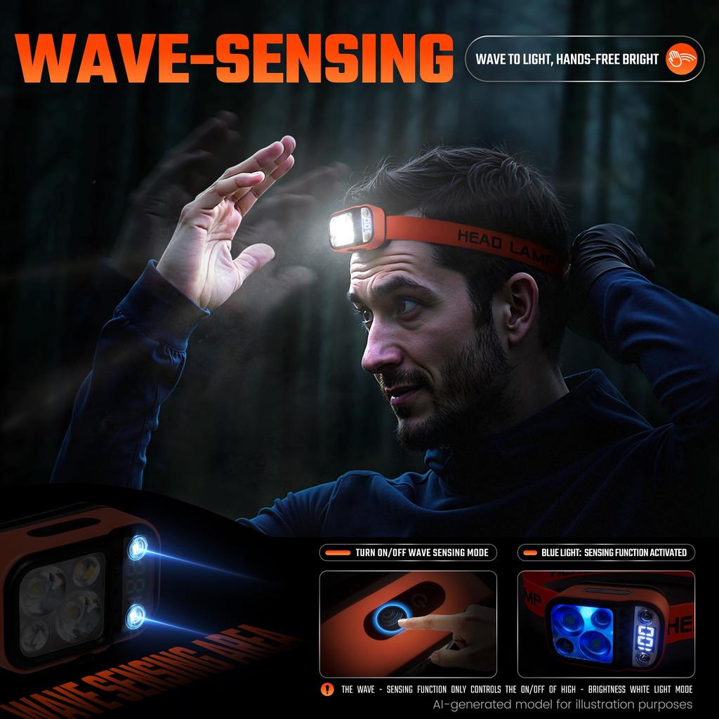 DARKBEAM LED High USB Dual Light Motion Digital Power Headlamp for Camping and Car 2 Pack Headlight, Brightness, Rechargeable, Source, Sensor,