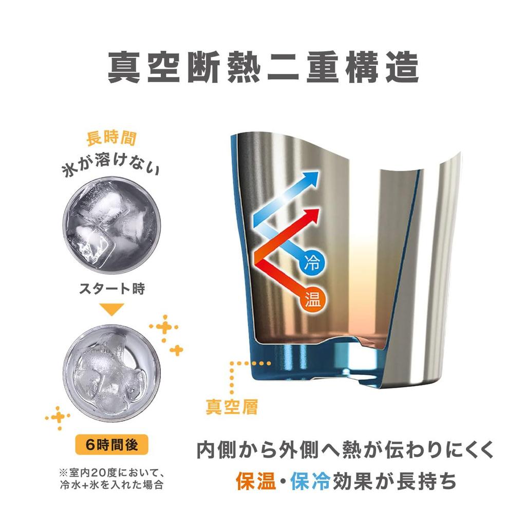 Atlas Insulated Stainless Steel Set of Smooth Vacuum Perfect for and Highballs Tumblers, 630ml, 2, Mouth, Insulated, Alcohol, Beer, (ASTN-631MT2P)