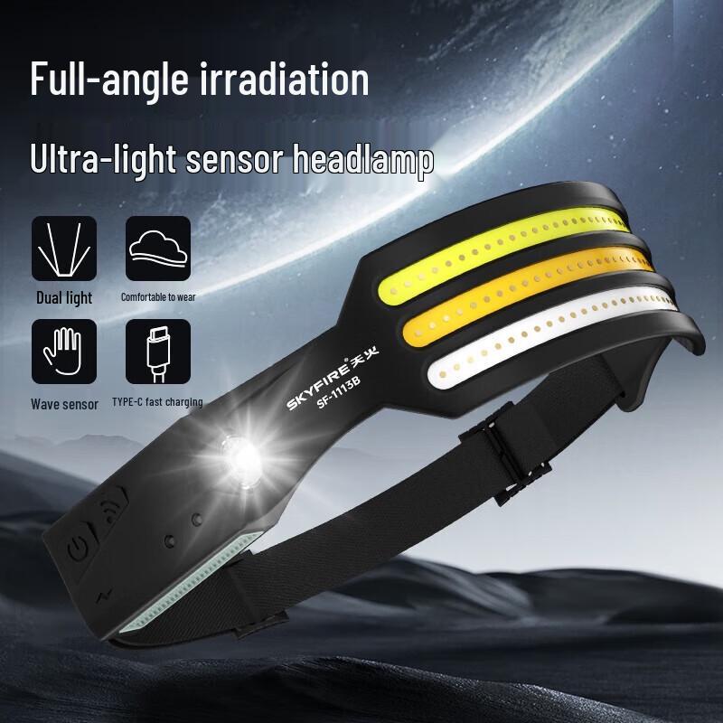 

Skyfire Rechargeable LED Headlamp