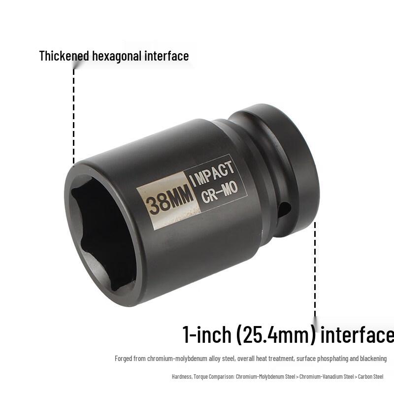 1-inch Drive Impact Socket