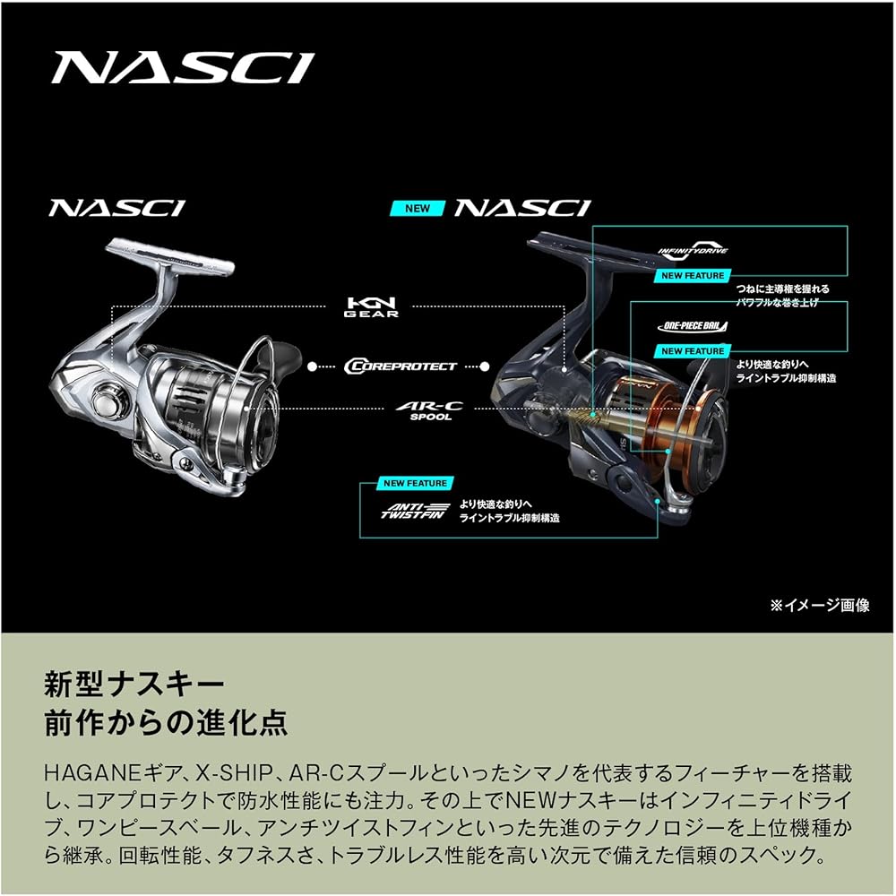 SHIMANO (SHIMANO) Spinning Reel 26 NASSKI C5000XG