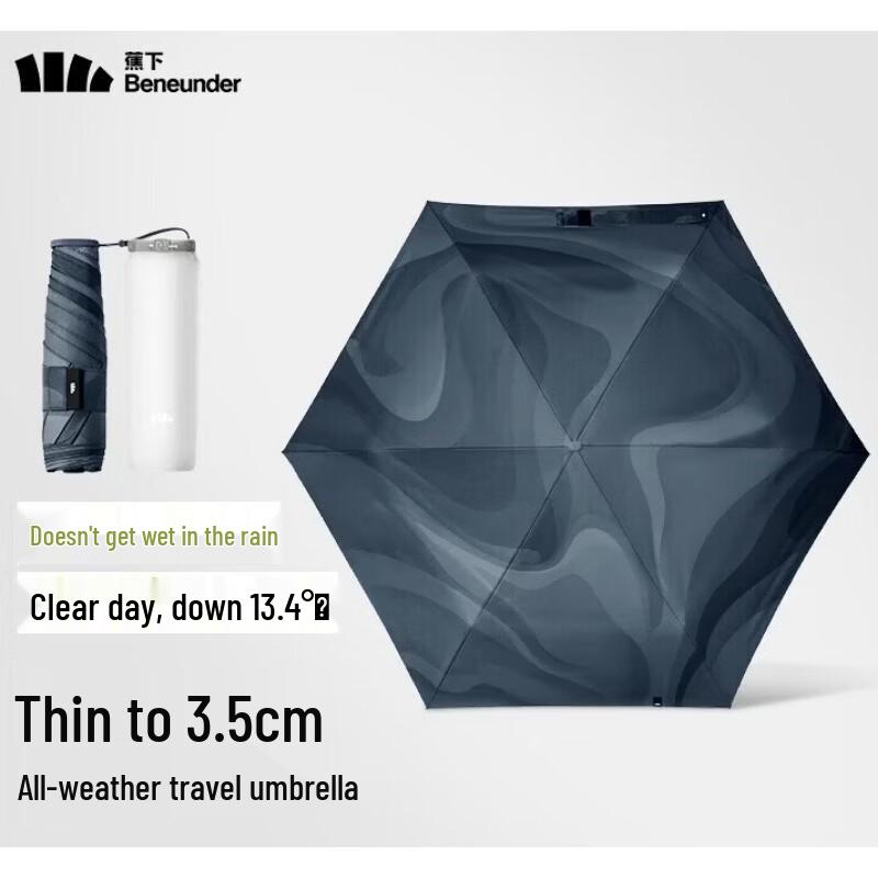 

Beneunder Portable UV Protection Umbrella