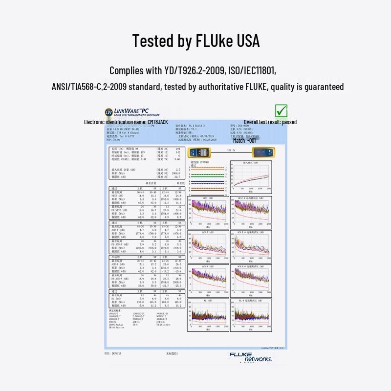 Boyang Indoor Unshielded Ethernet Network Cables