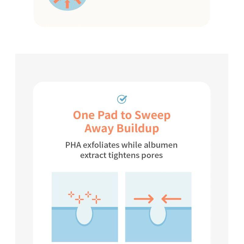 A'PIEU - Egg PHA Pore Pad