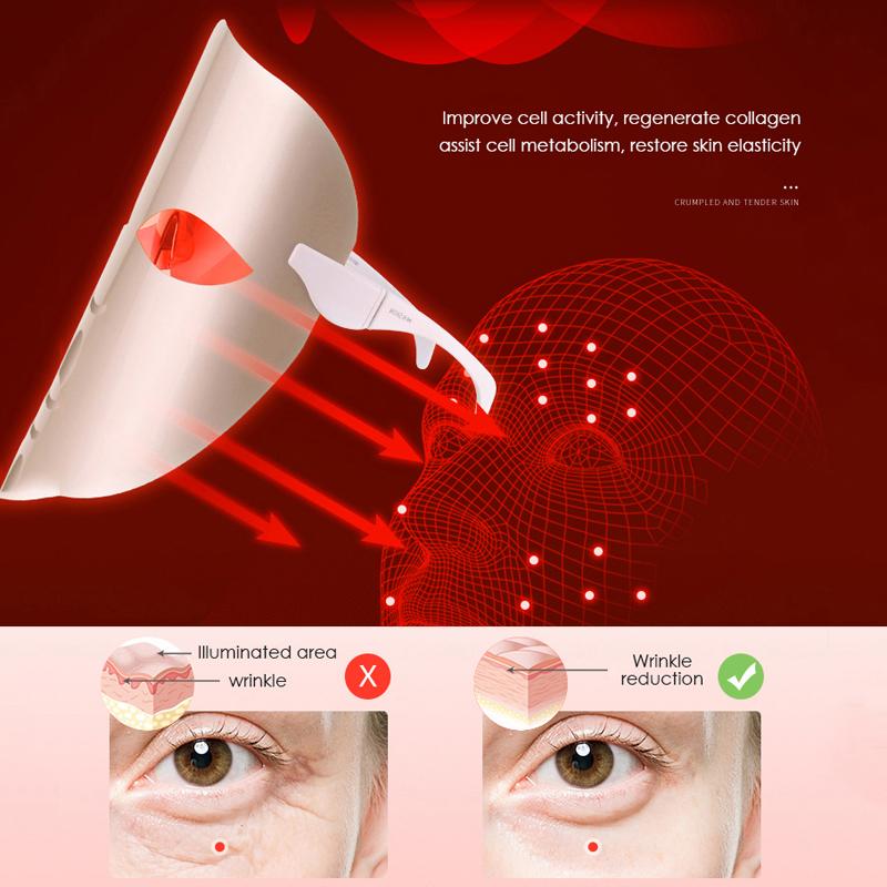K SKIN Photon Rejuvenation Mask 24 LED Lights Red Blue Orange Triple Spectrum