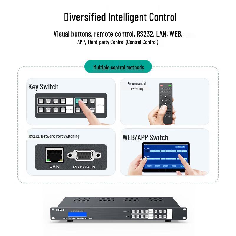 MT-viki 4K@60Hz HDMI 2.0 4x4 Seamless Matrix Switcher
