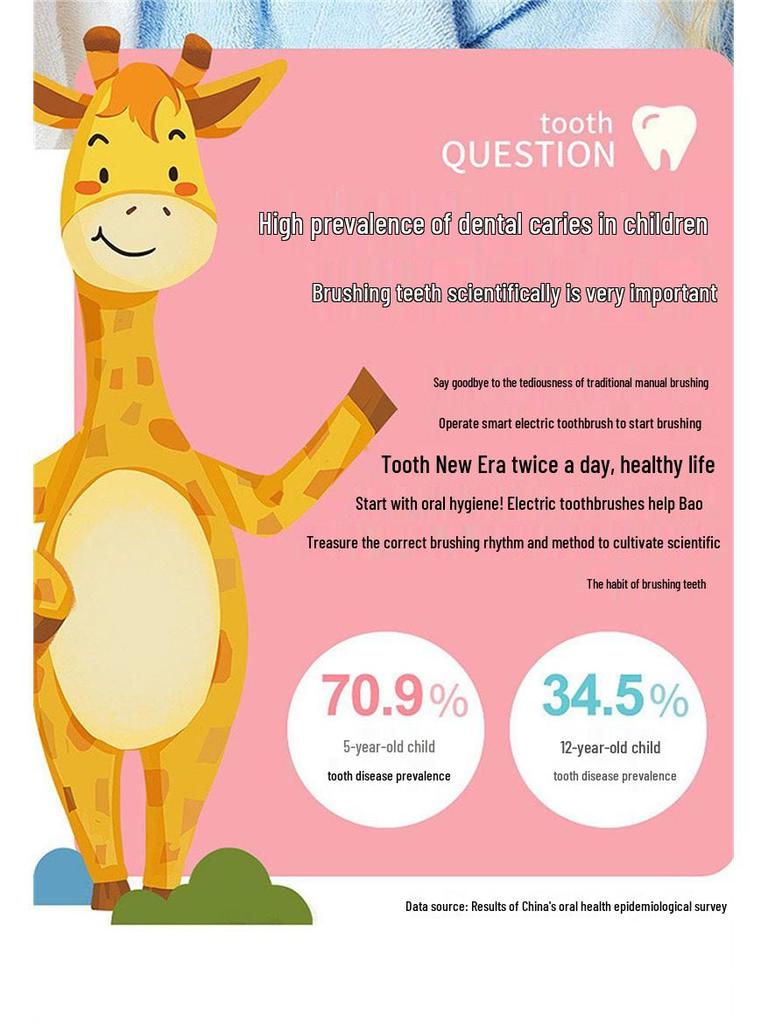 Kids' Rechargeable Sonic Electric Toothbrush & Water Flosser with Soft Bristles