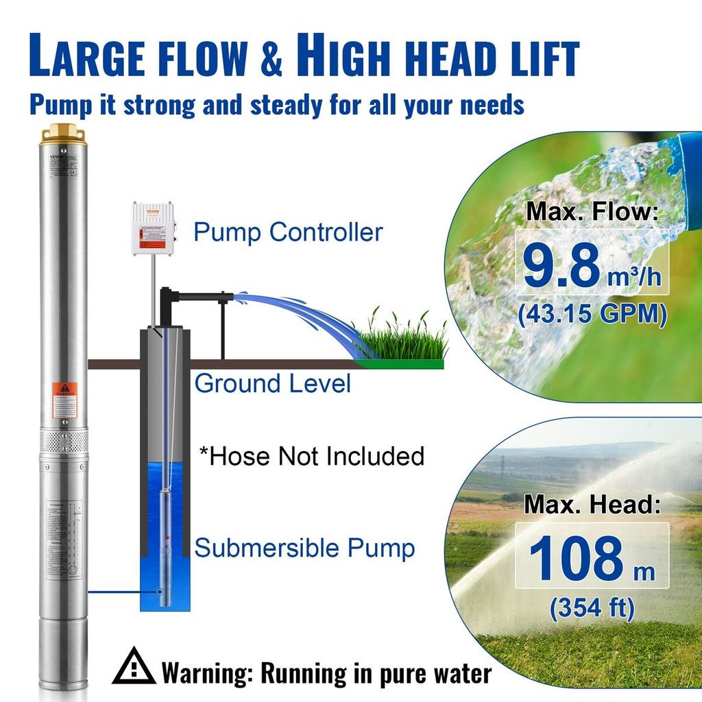 Bomba Sumergible para Pozos Profundos 1500W de Potencia 9.8 m³/h Caudal Máximo 108m Altura Máxima Bomba de Agua de Acero Inoxidable IP68 Impermeable con Caja de Control Externa para