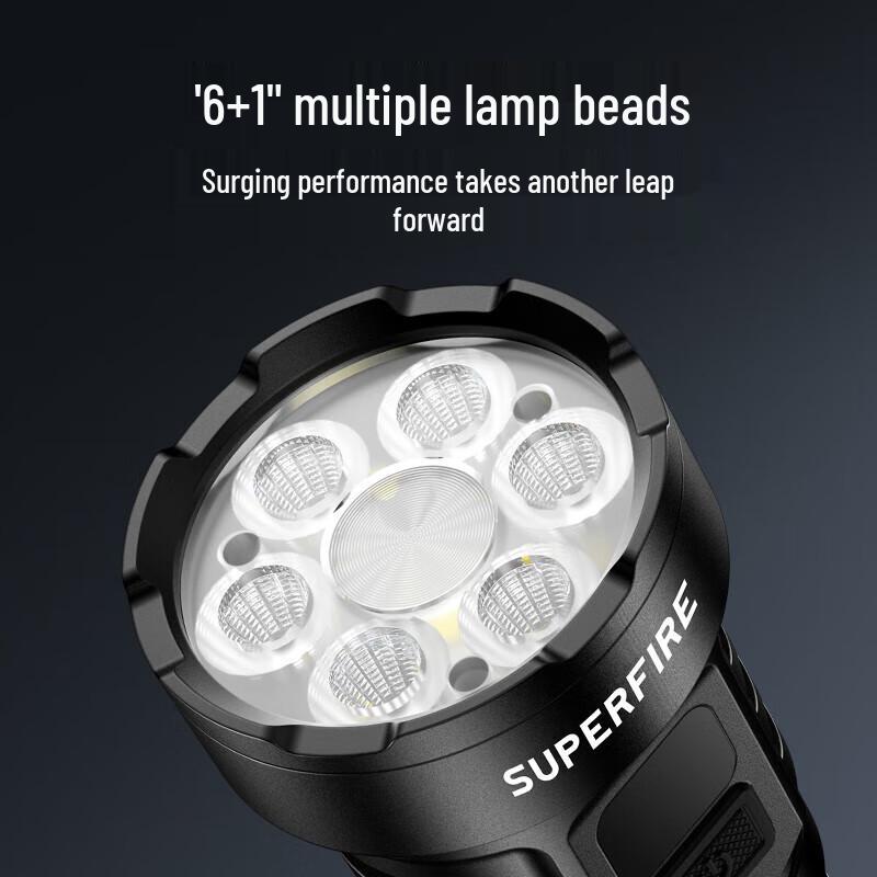 SupFire L24 35W Rechargeable Ultra-Bright Focus & Flood Flashlight