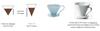 Ceramic dripper CAFEC - ARITA DEEP PRO white DA-45W