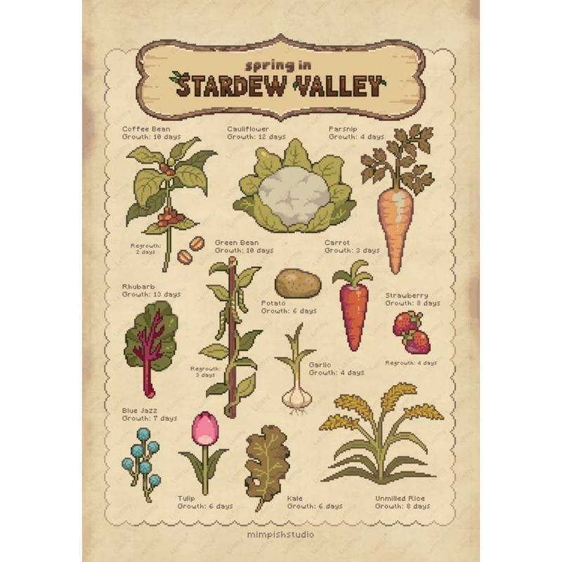 

Игра S-Stardew Valley Классический пиксельный постер липкая настенная художественная печать водонепроницаемый дом гостиная спальня бар эстетический декор 21cm×30cm NoFrame