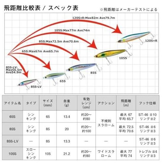 Daiwa Seabass Morethan Switch Hitter Lure