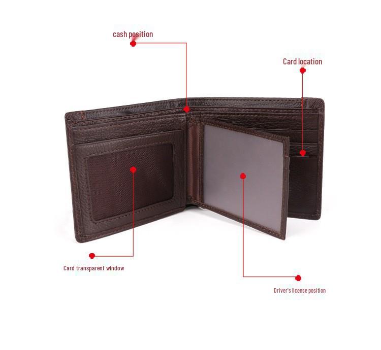 Best-Selling Vintage Men's Leather Wallet: Anti-Theft, Multiple Card Slots, Coin Purse, Multifunctional Design.