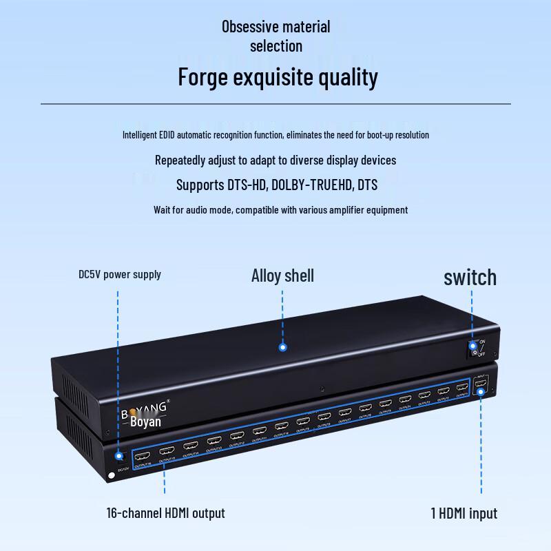 BOYANG 4K HDMI 1x16 Splitter