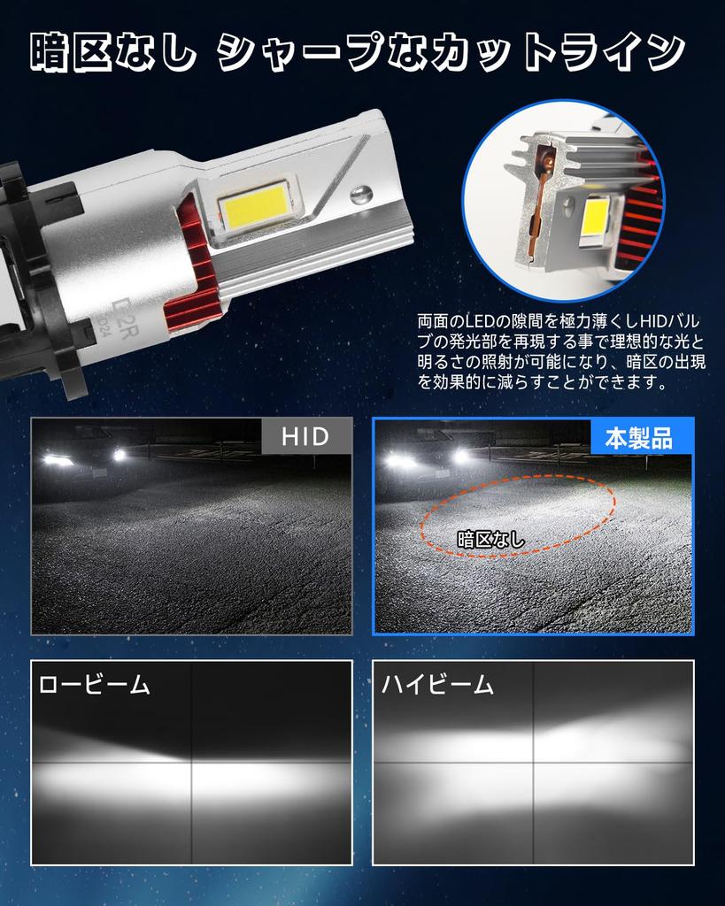 SUPAREE D4R LED Headlight Vehicle Inspection Compatible with Pocket Explosive Light D4R LED Shade No Wiring 6500K White DC12V Genuine HID Replacement