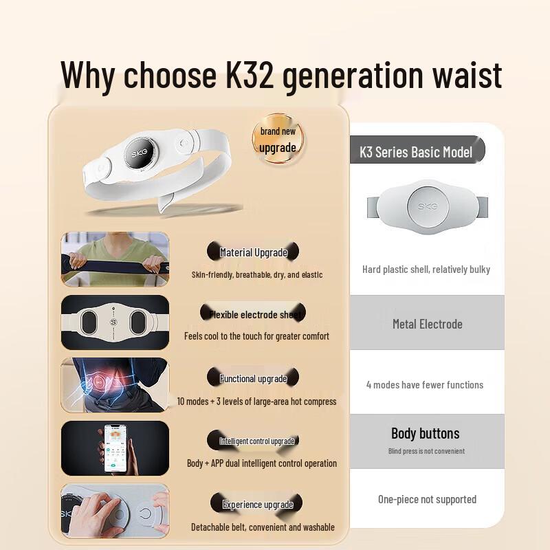 SKG K3 2nd Gen Wireless Portable Lumbar Massager with Heat