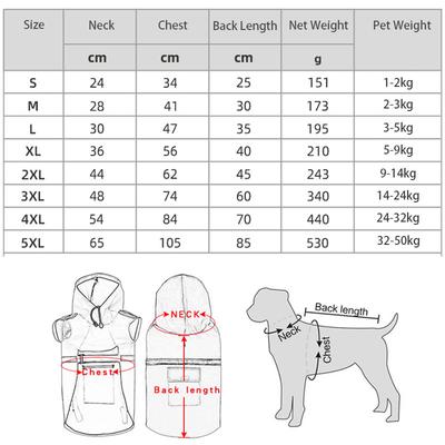 Ropa y calzado – Impermeables para perros