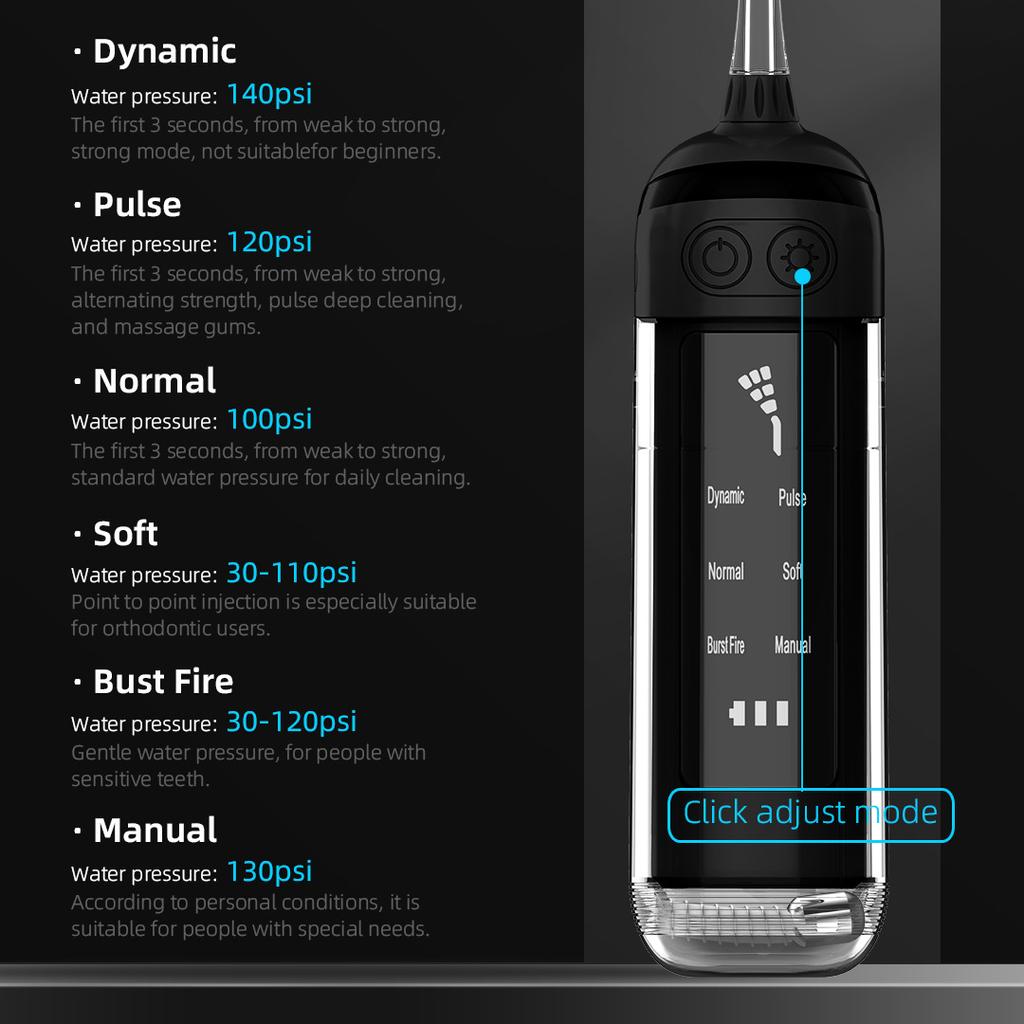 Intelligent Tooth Flusher 6-speed Adjustment Tooth Washer Electric Portable Tooth Scrubber Water Floss Tooth Beauty Instrument Pull Style