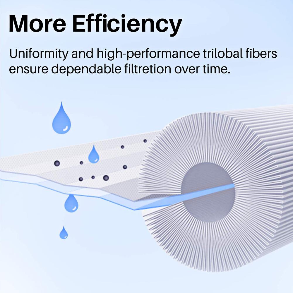 FD2090 Durable PET Fine Workmanship Inflatable Swimming Pool Filter Cartridge Part Replacement Accessory