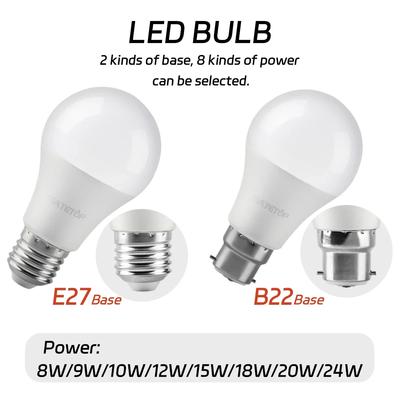 Lampade LED – Lampadine e tubi LED