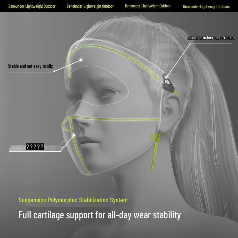 beneunder Gesichtsbedeckende Sonnenschutzmaske mit Schirm