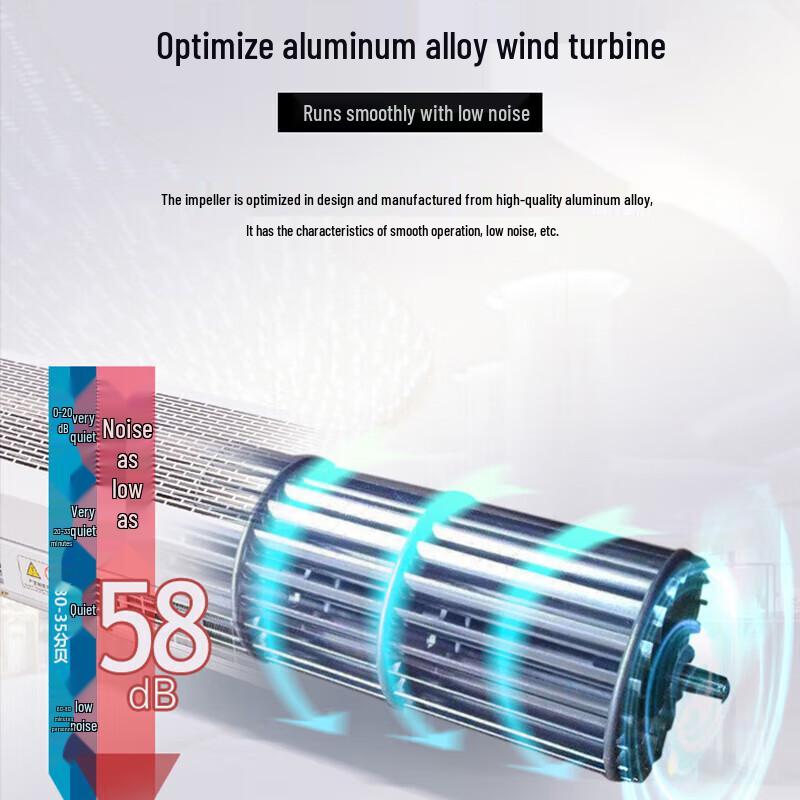 Nedfon Commercial Electric Air Curtain Heater