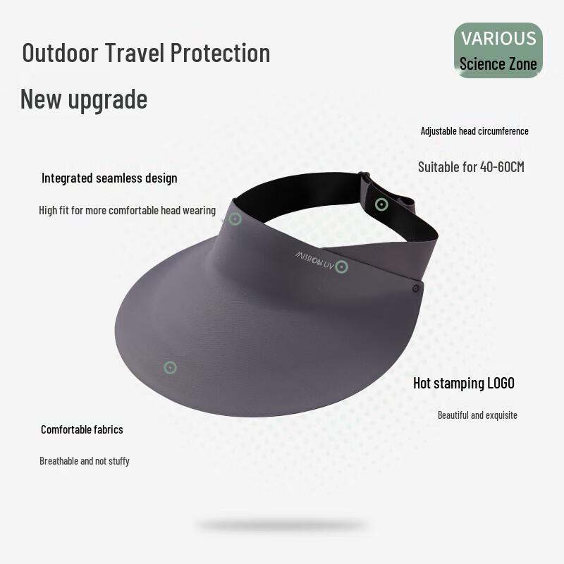 MISSION UV Protection Outdoor Sports Visor