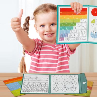 1 Set Magnetic Fraction Tiles Circles Percentage Decimal Fraction Learning Math Manipulatives Elementary Teaching Aid Educational Fraction Puzzle