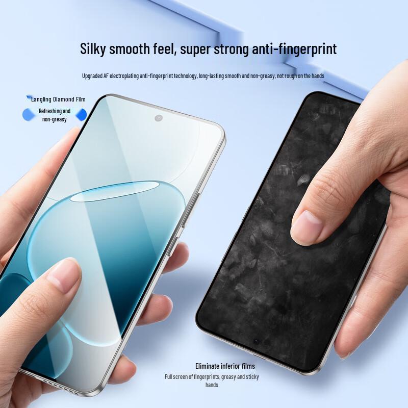 Langling 2-Pack Tempered Glass Screen Protector for OPPO A6 GT