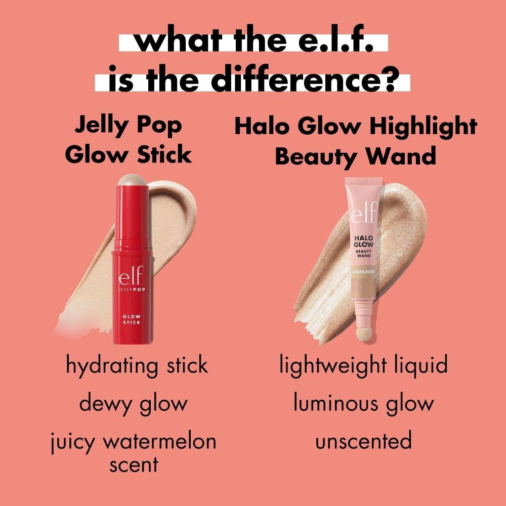 E.l.f. Cosmetics Jelly Pop Glow Stick 0.28 Oz