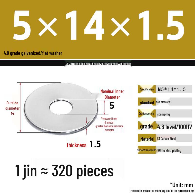 Galvanized Extra Thick Flat Iron Washer, M3-M62