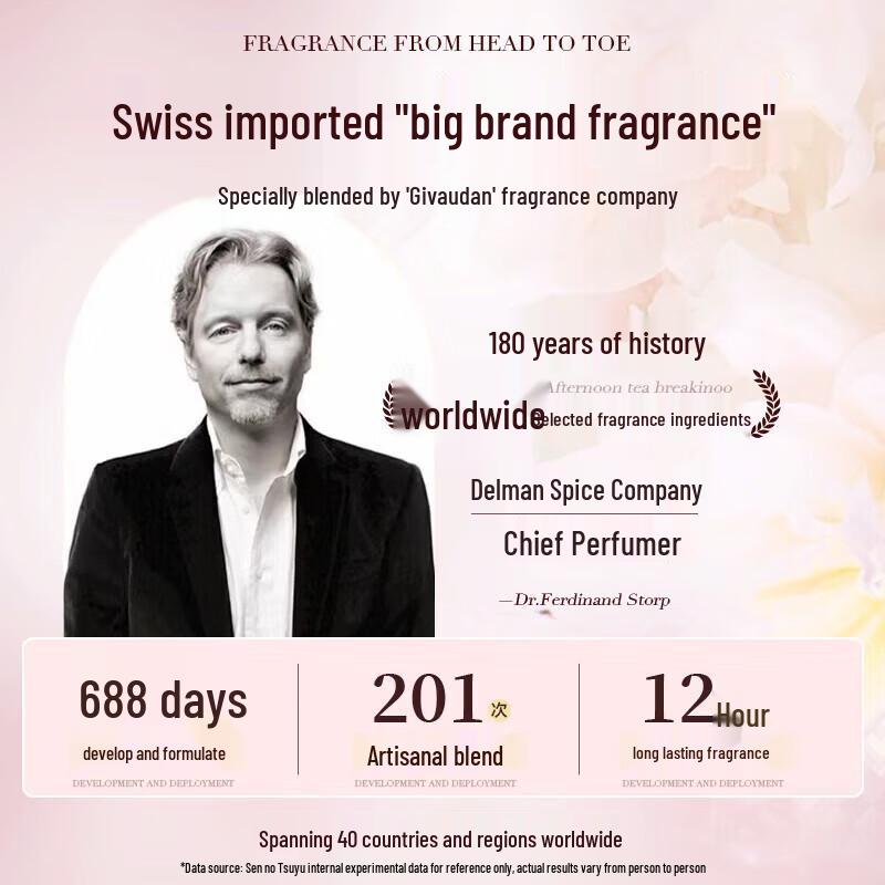 Sen Zhi Lu Fluffy Peach Body Wash