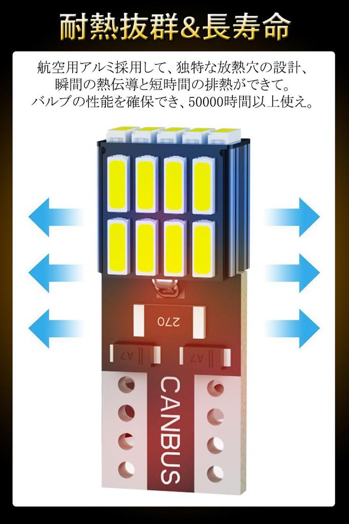 T10 LED Position Lamp, T10 LED Burst Light, White, W5W, 194, 168, 18 Rows