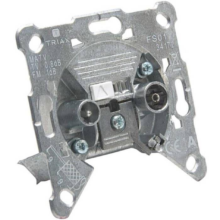 Prise connecteur IEC - Triax FS 01 - Double - Prêt à poser - Gris