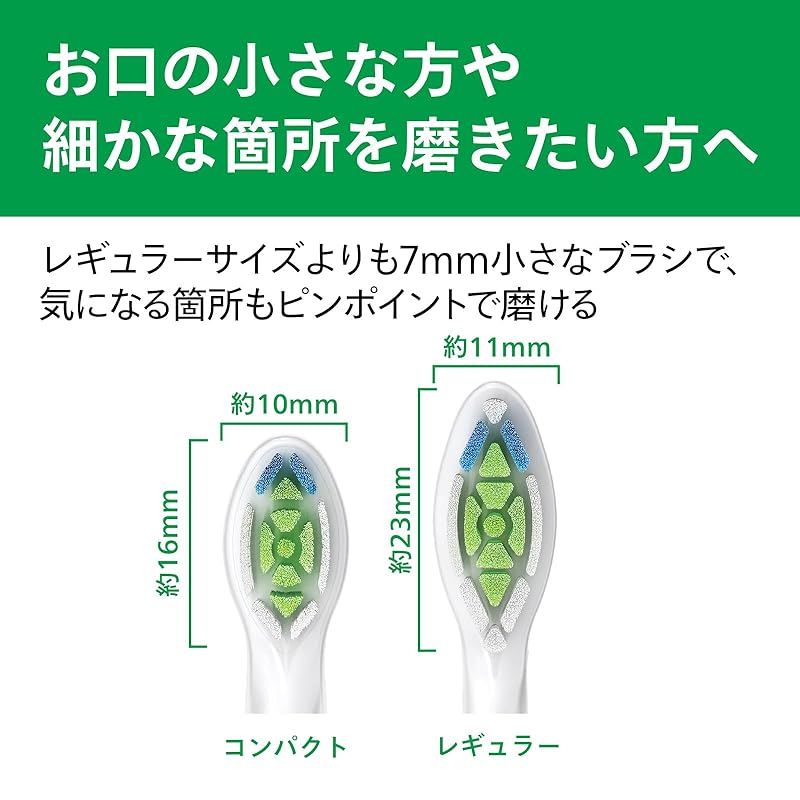 Philips Sonicare White Plus Compact-Mini Replacement Brushes (8 Pieces), Genuine, WC HX6078/67, White