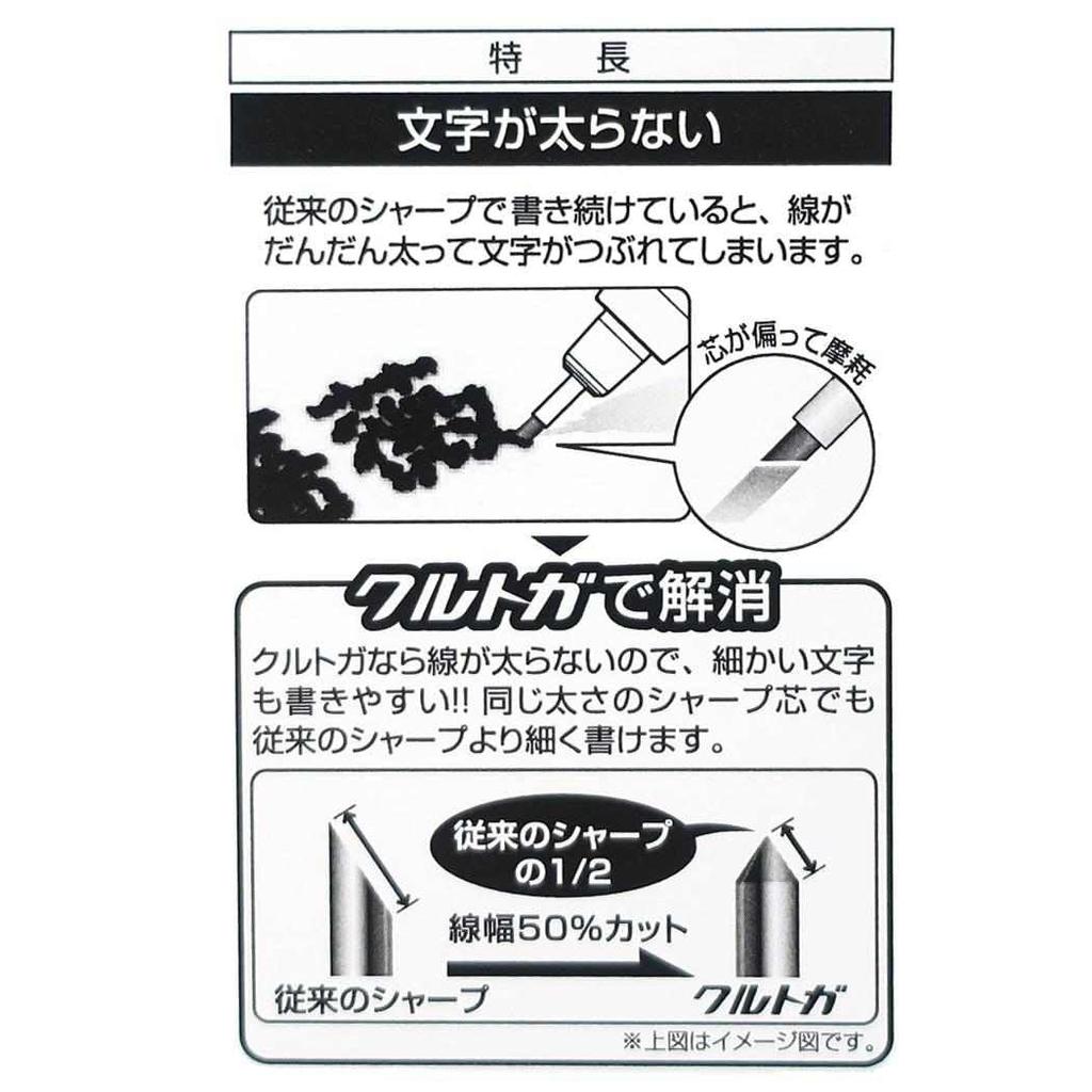 Powerpuff Girls Kuru Toga Mechanical Pencil Shine So Bright [Mechanical Pencil] /