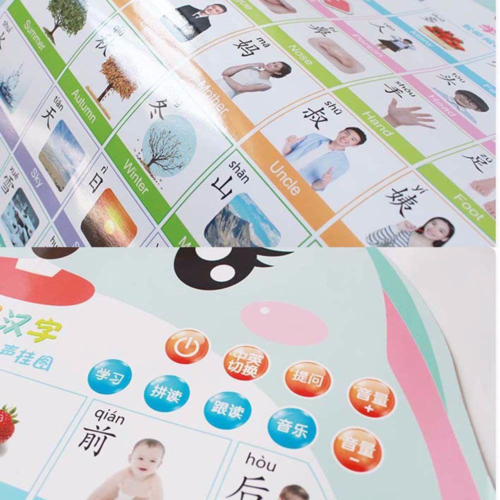 Enlightenment Baby Enlightenment Audio Wall Chart Audio Book Early Education Baby Learning Toys