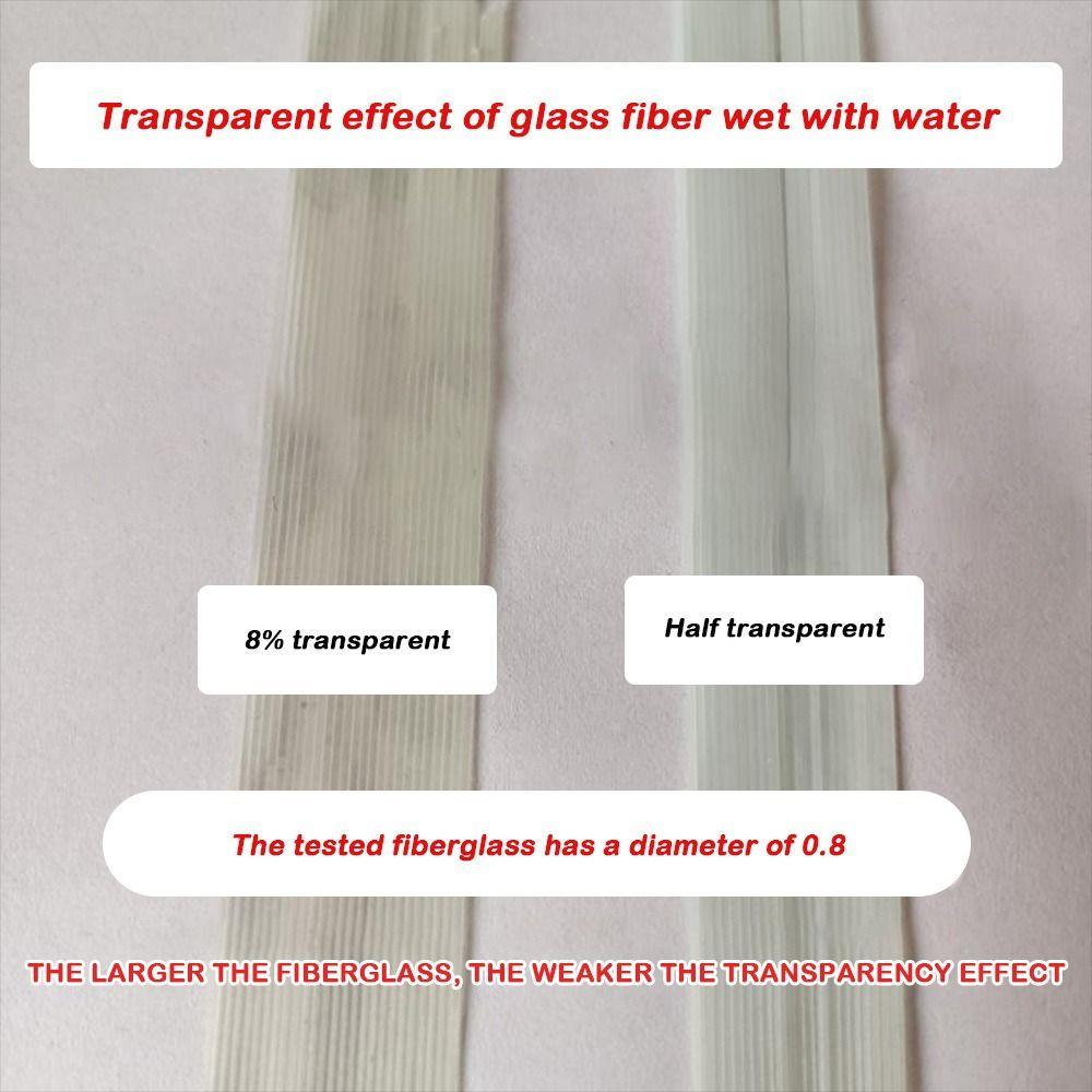 10pcs Drift Tail Floats Buoy Tail Glass Fiber Eye catching Fishing Float Top  Night Fishing