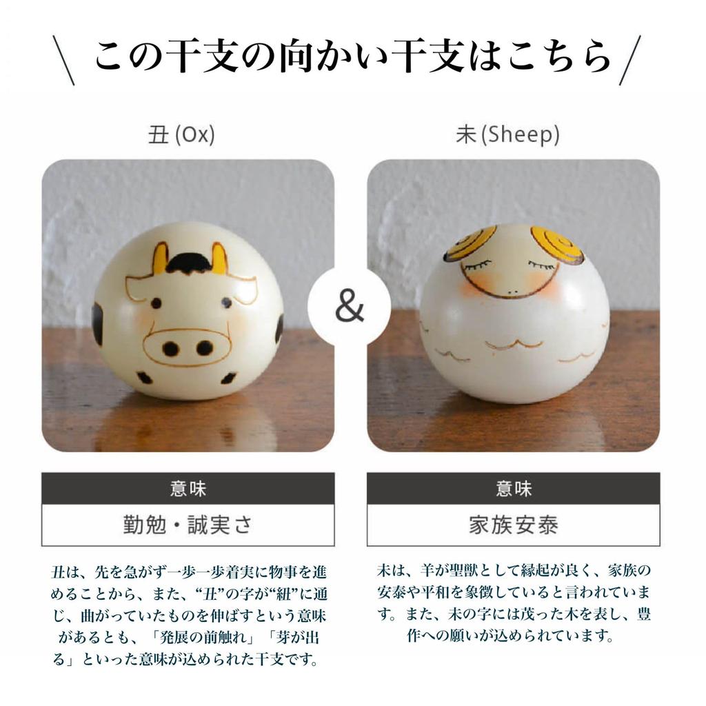 A Popular Japanese Made In Japanese Kokeshi Folk Crafted by 12 Zodiac Kokeshi Souvenir. Japan. Dolls. Crafts. Usaburo. Signs. Sheep, Yurakoro, Sheep.