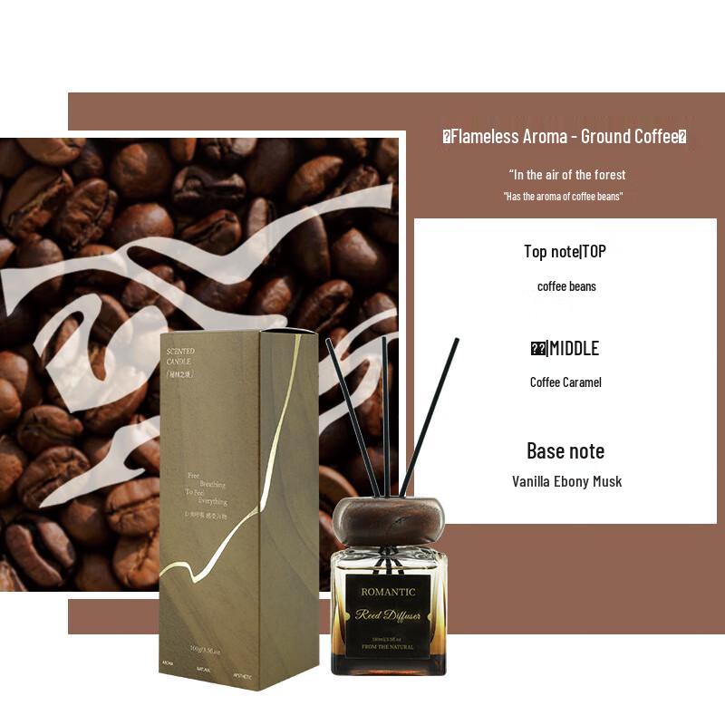Miaoyijia Flameless Reed Diffuser Gift Set